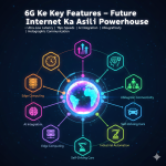 6G Ke Key Features – Future Internet Ka Asli Powerhouse